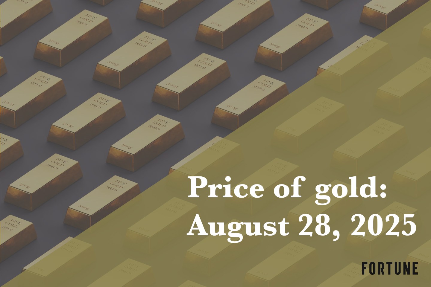 An array of gold bars.