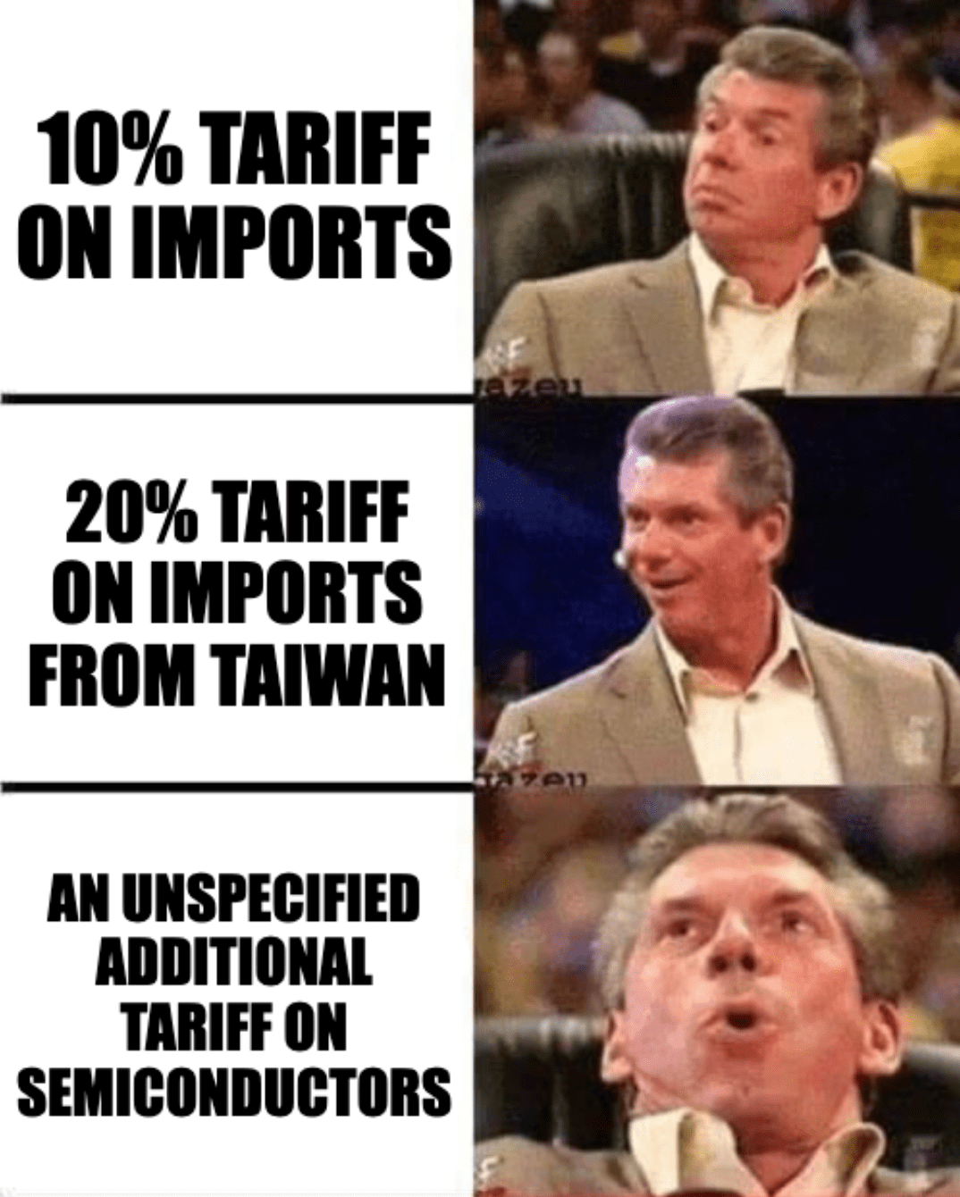 A three-panel meme of WWE leader Vince McMahon reacting in increasingly excited ways with the captions, "10% tariff on imports," "20% tariff on imports from Taiwan," "an unspecified additional tariff on semiconductors"
