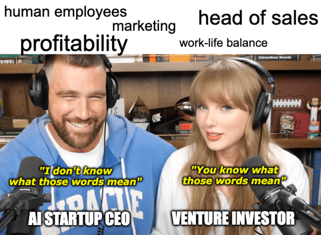 A still of Travis Kelce and Taylor Swift from the "New Heights" podcast. Kelce is labeled "AI startup CEO" and Swift is labeled "Venture investor." A word cloud is at the top with the terms "human employees," "marketing," "profitability," "head of sales," and "work-life balance." Their exchange follows: Kelce: "I don't know what those words mean." Swift: "You know what those words mean."