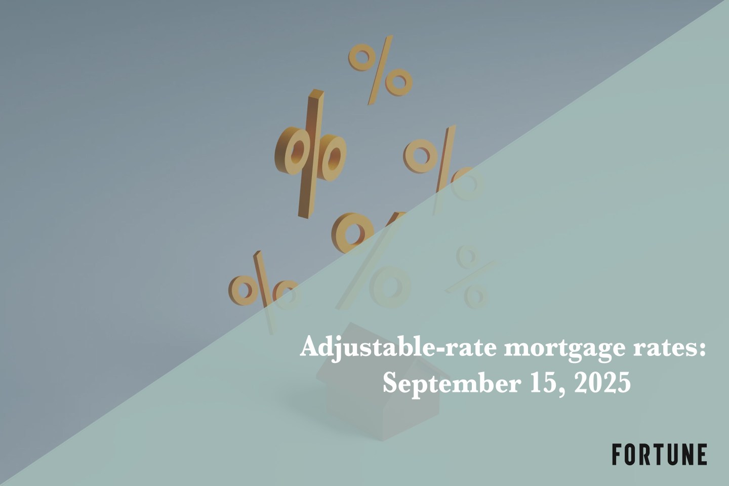 Current ARM mortgage rates report for Sept. 15, 2025