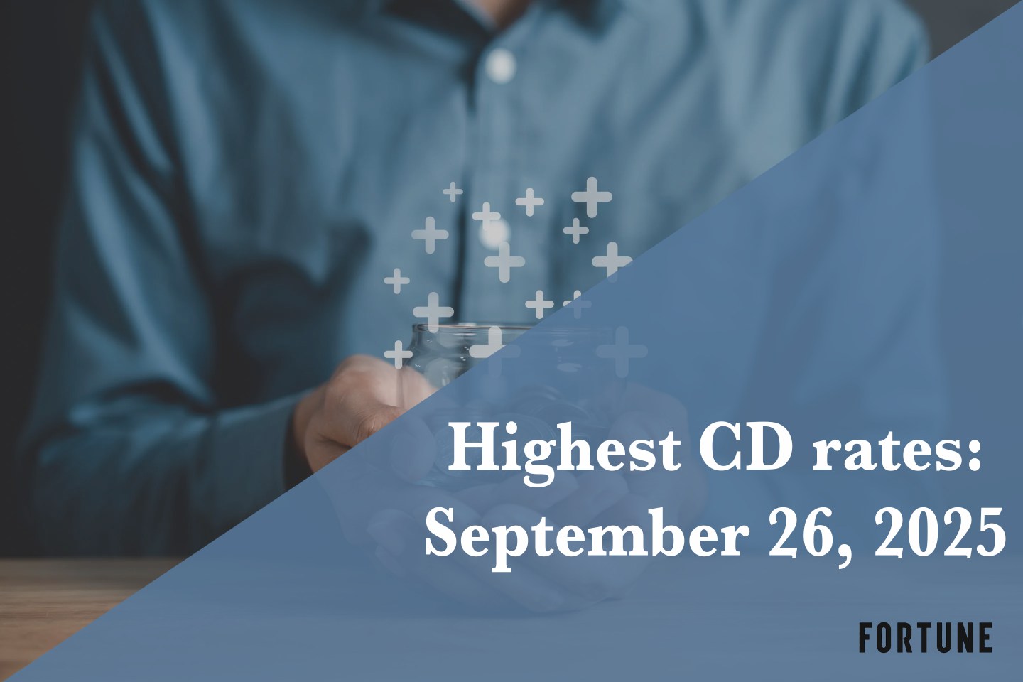 This CD still yields 4.40%—here are the best CD rates on Sept. 26, 2025