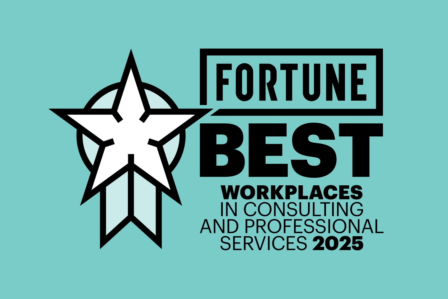 Best Small and Medium Workplaces in Consulting and Professional Services