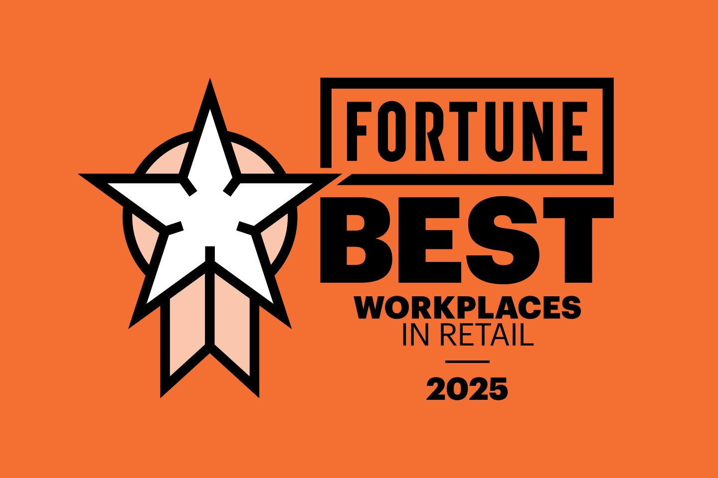 Best Large Workplaces in Retail