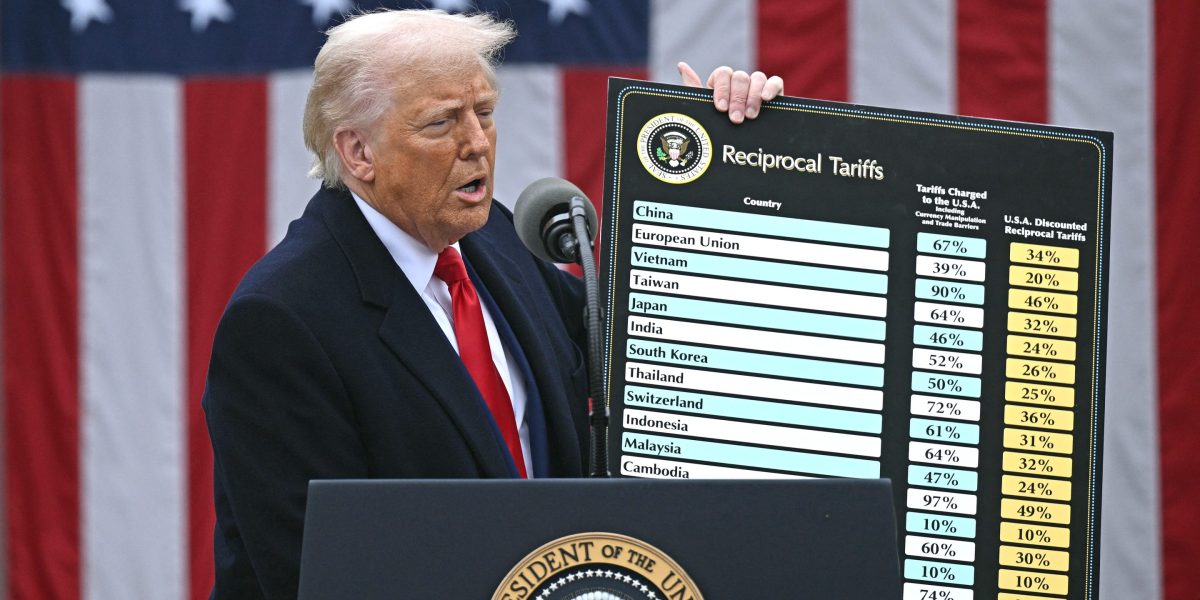 OECD warns Trump's tariffs have 'yet to be fully felt in the U.S. economy,' downgrades growth forecast with grim outlook | Fortune