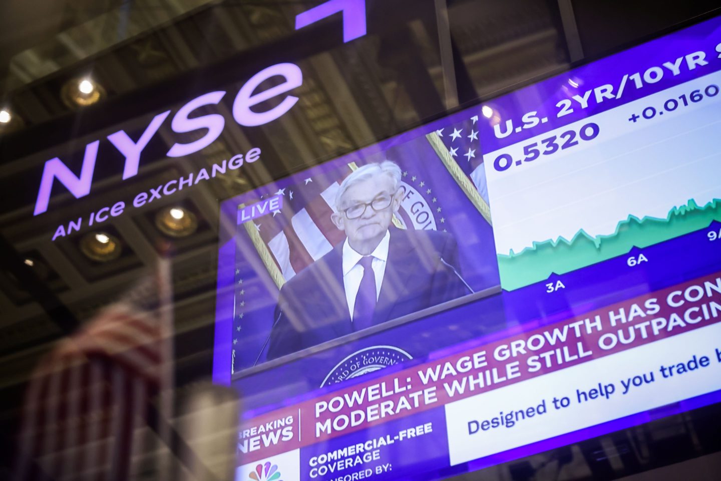 U.S. stocks are chipping away at Europe’s outperformance, and Powell slipped in this dovish signal on Fed rates that Wall Street overlooked