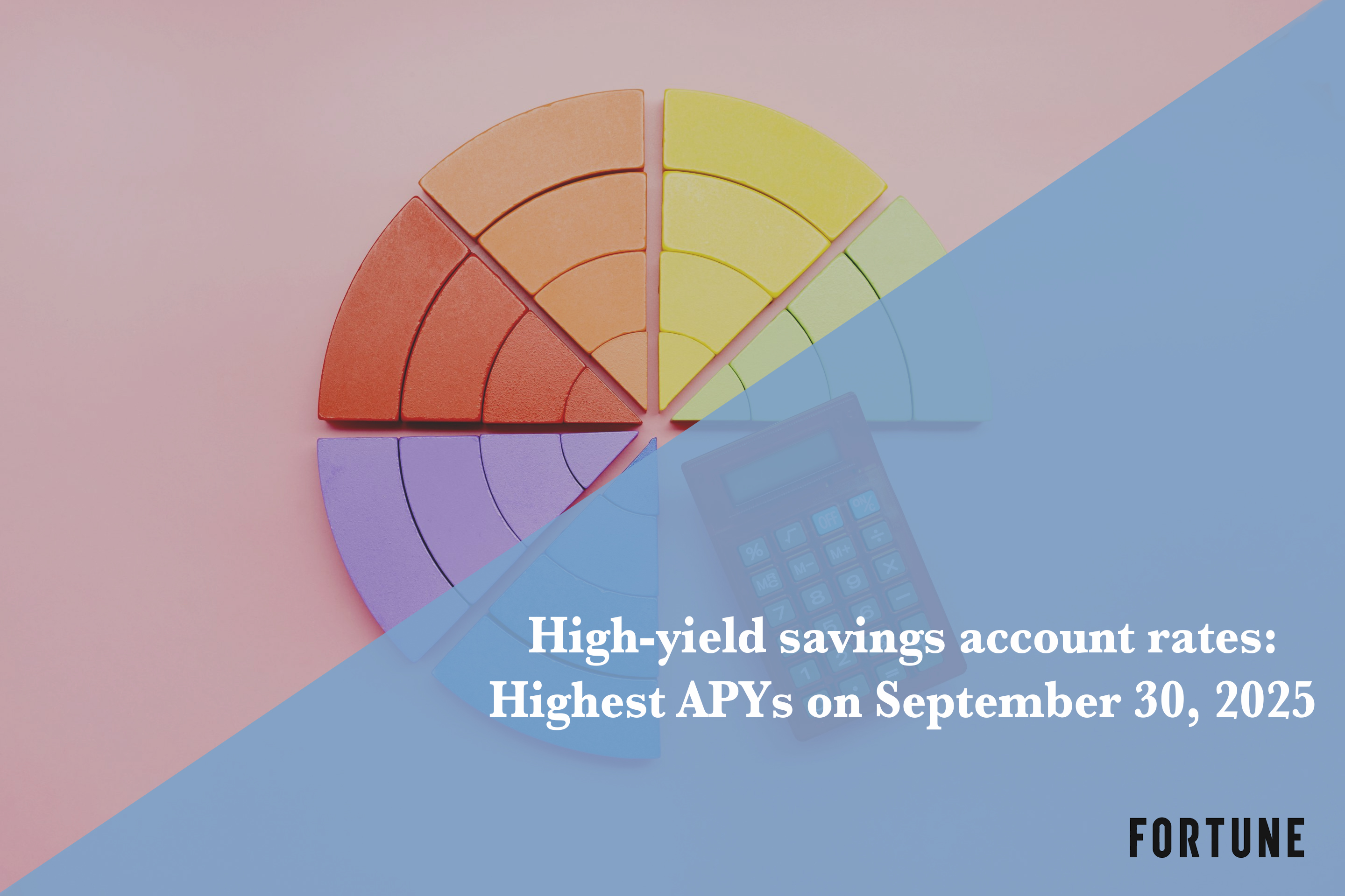 Find the best savings account rates Sept. 30, 2025 | Fortune