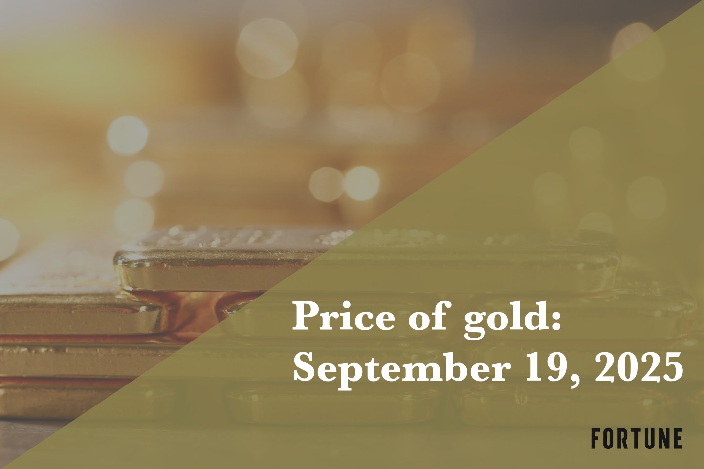 Current price of gold as of September 19, 2025