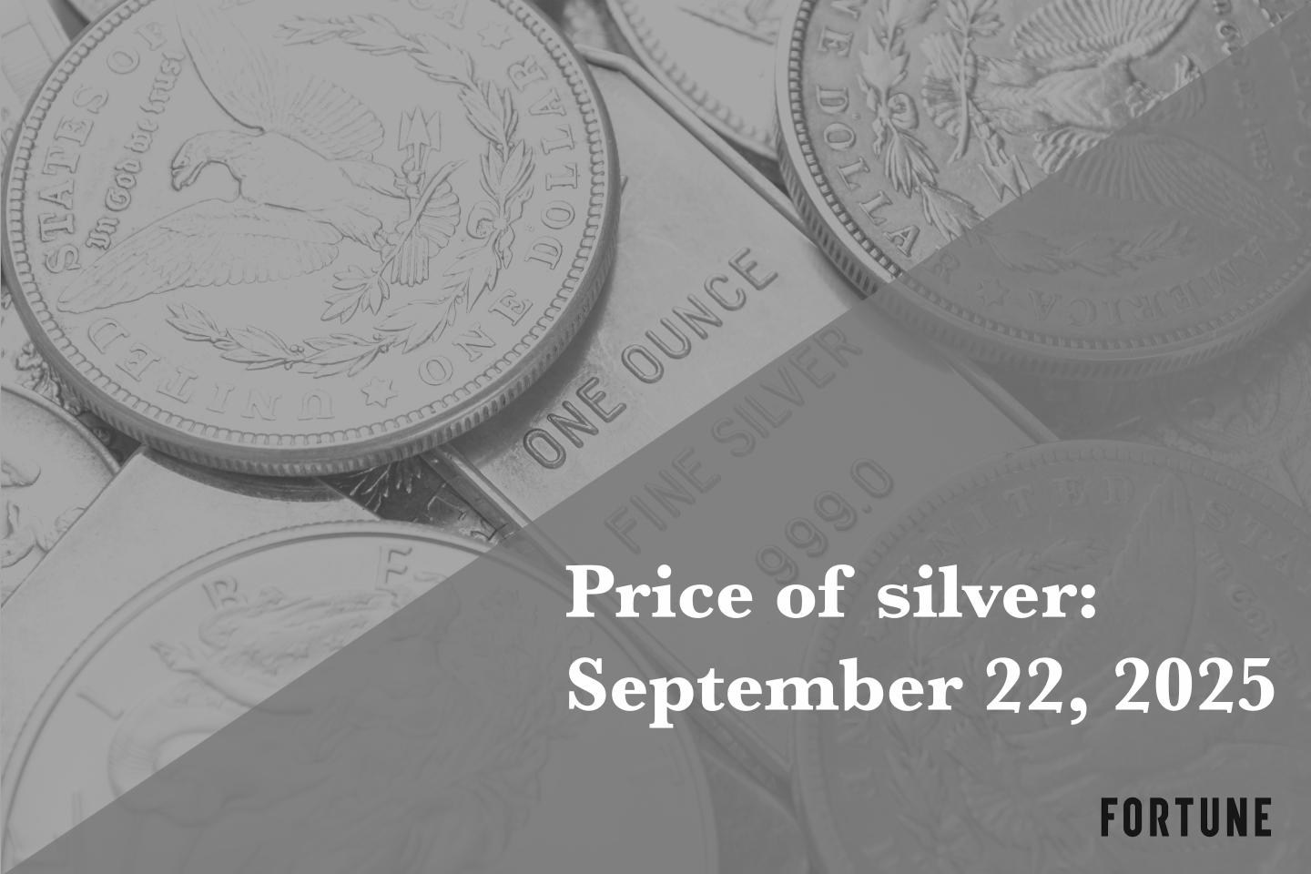 Current price of silver as of September 22, 2025