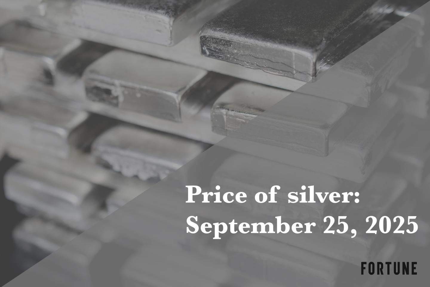 Price of silver as of September 25, 2025