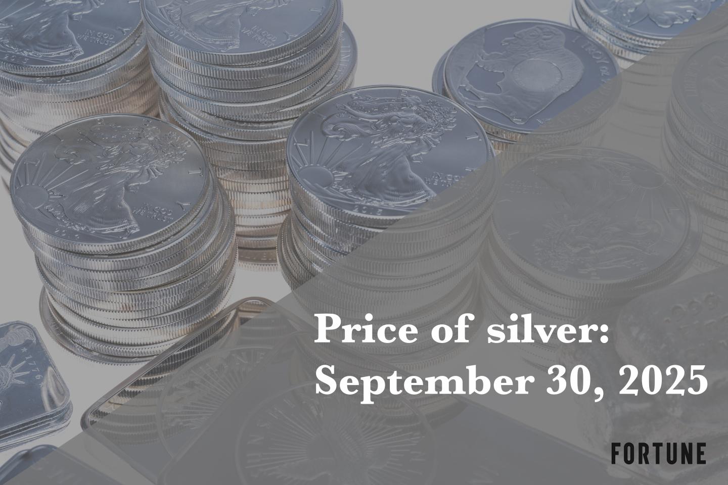 Price of silver for September 30, 2025