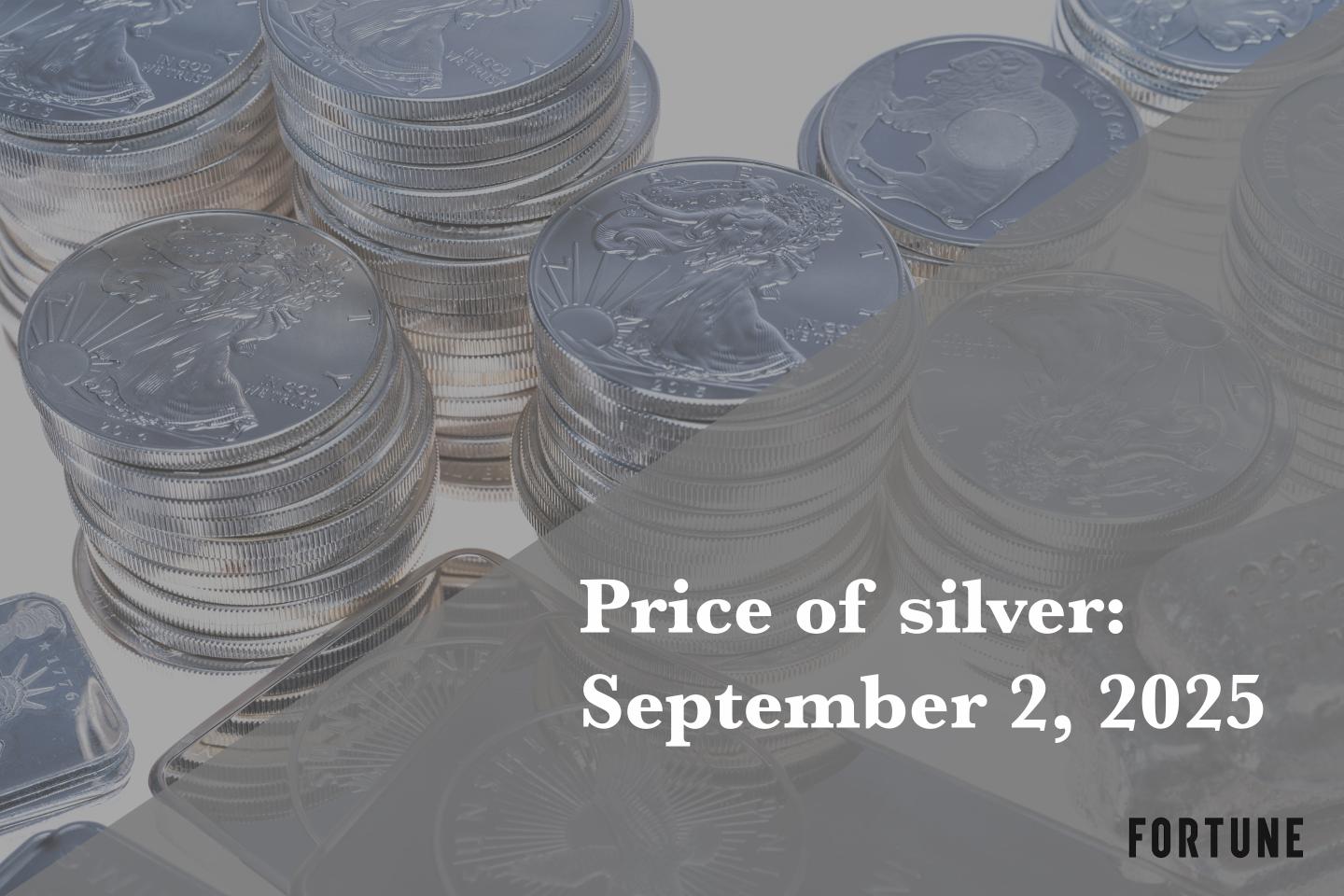 Price of silver as of September 2, 2025