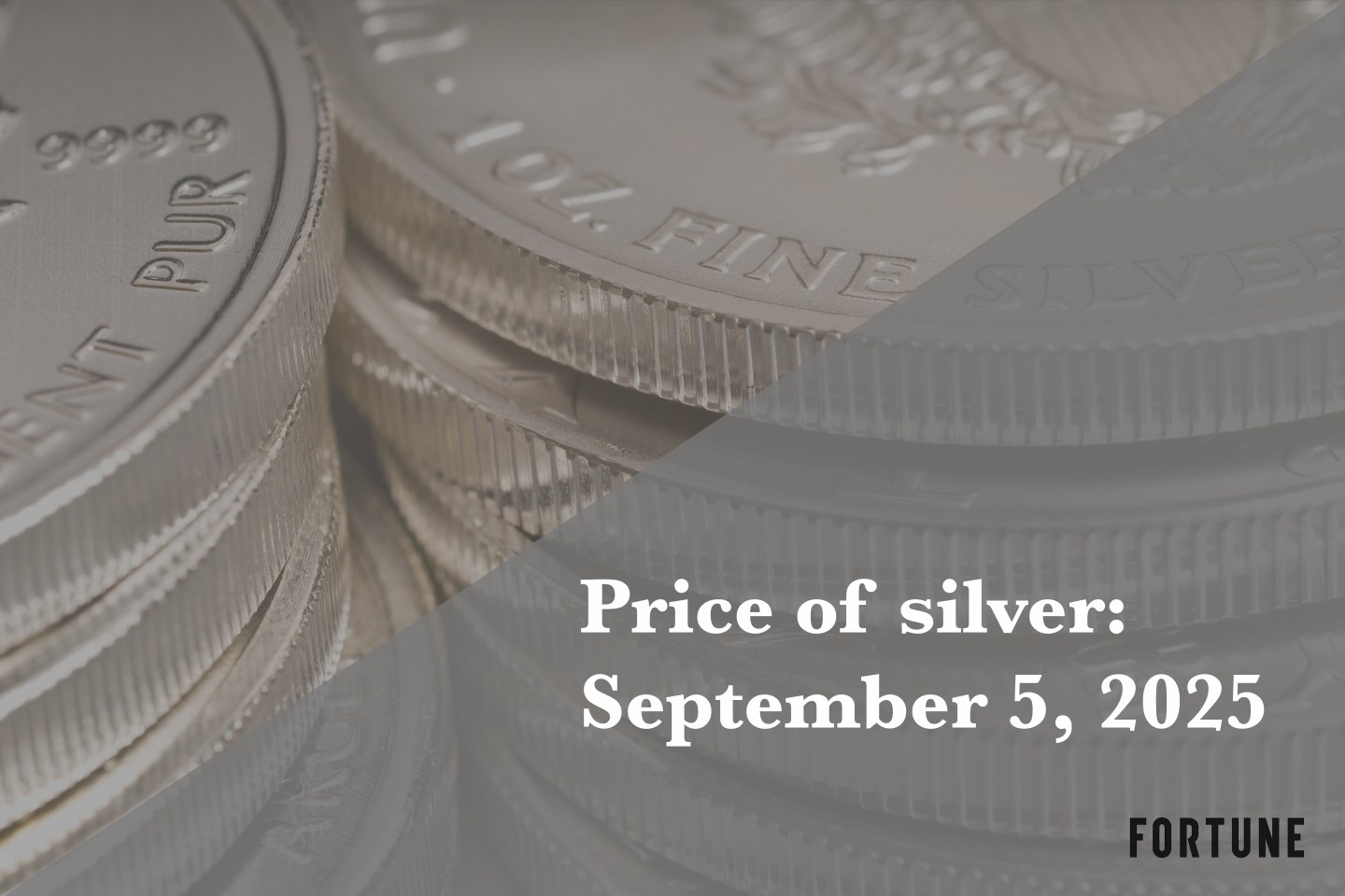 Price of silver September 5, 2025