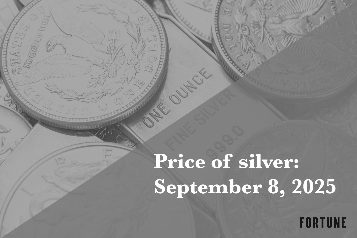 Current price of silver as of Monday, September 8, 2025