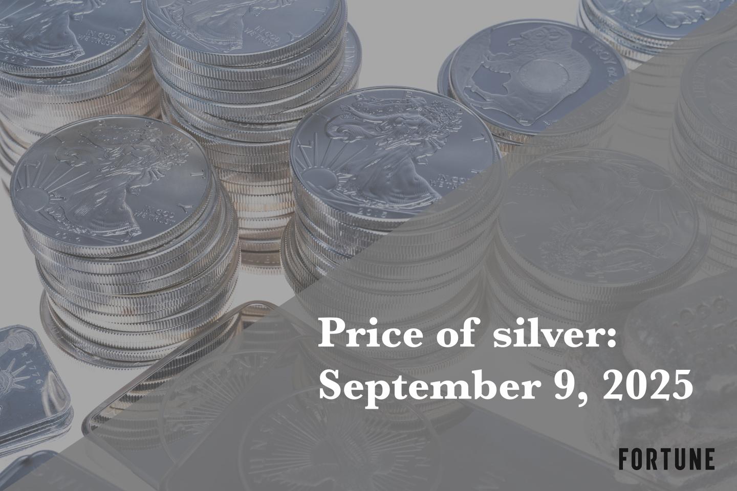 Current price of silver for September 9, 2025