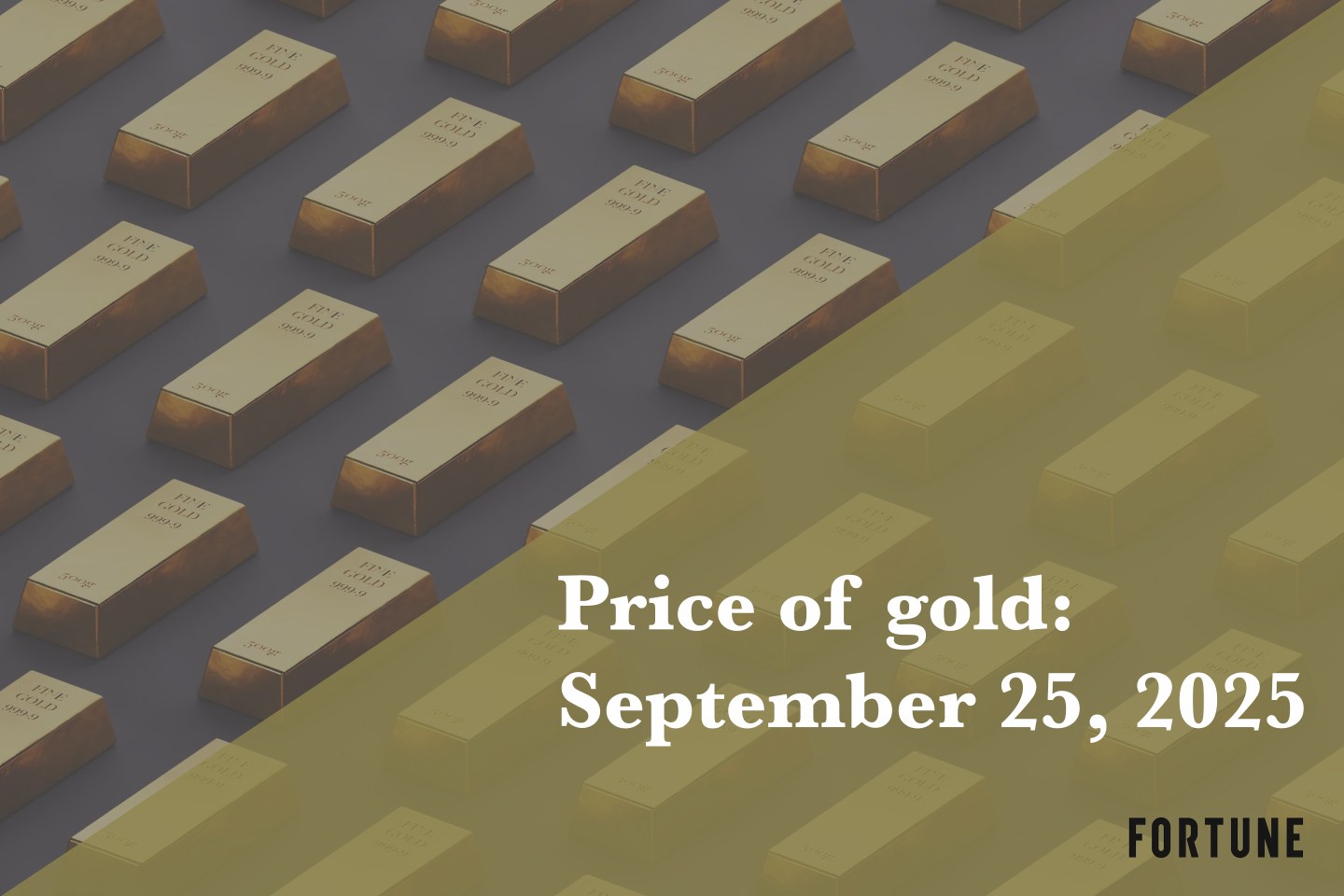 An array of gold bars.