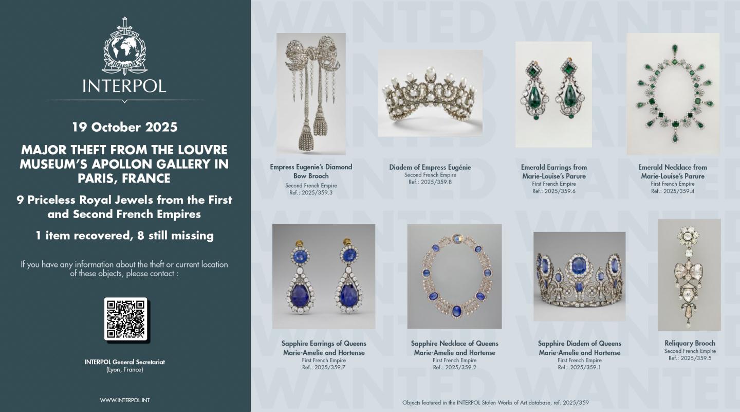 Jewelry on site