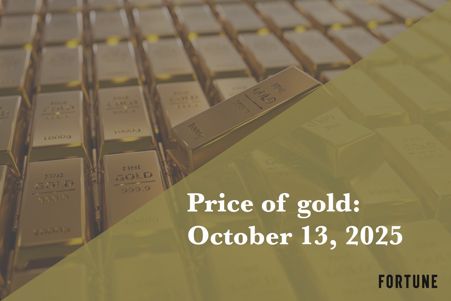 A grid of gold bars.