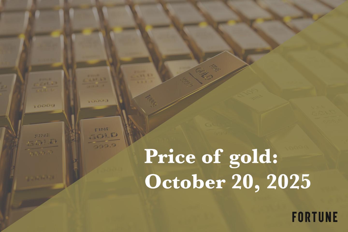 A grid of gold bars.