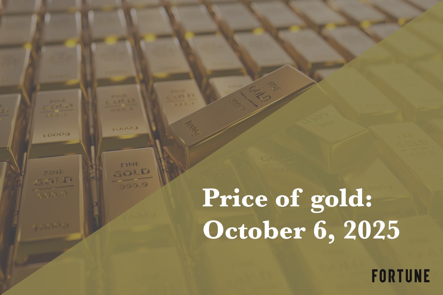 A grid of gold bars.