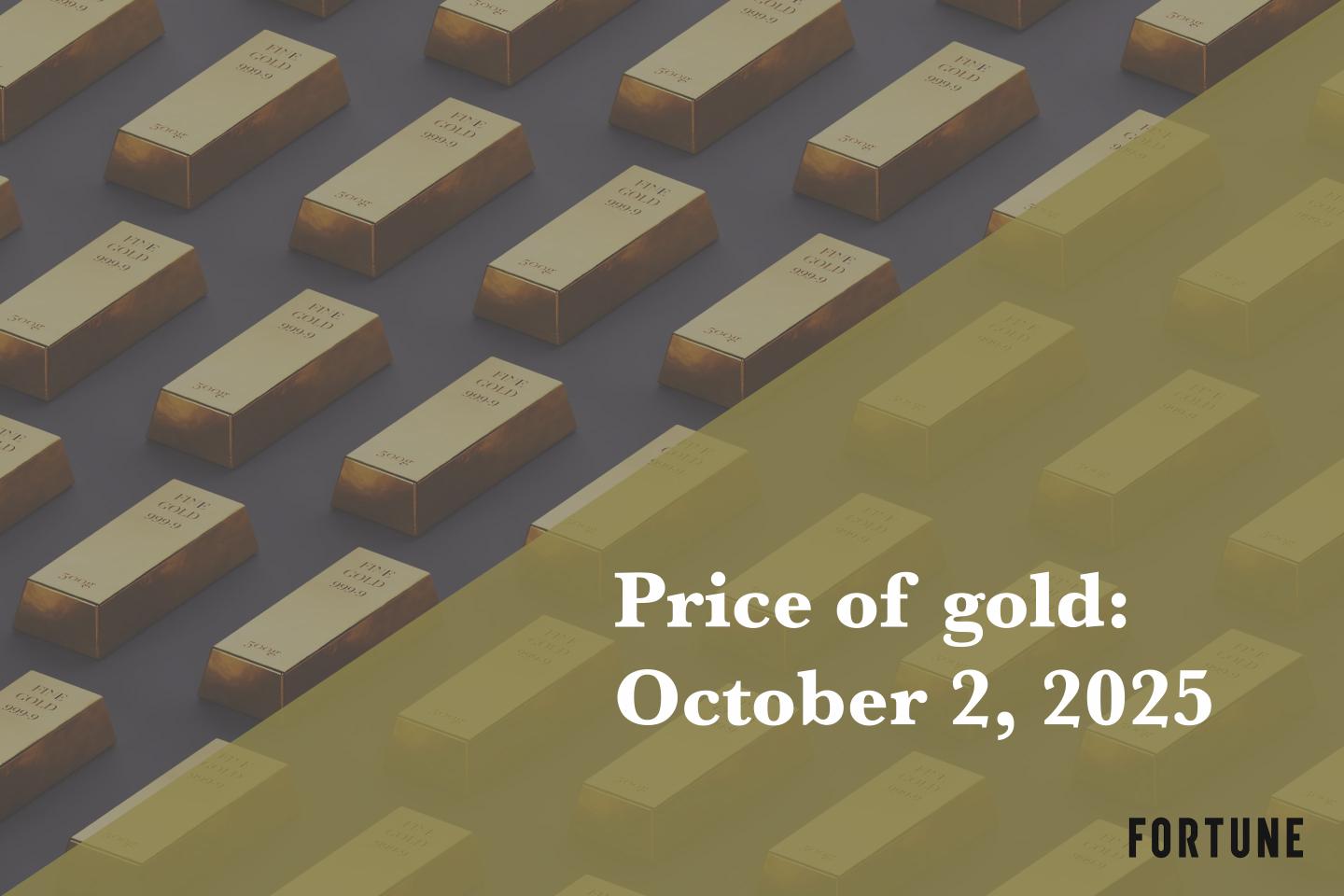 An array of gold bars.