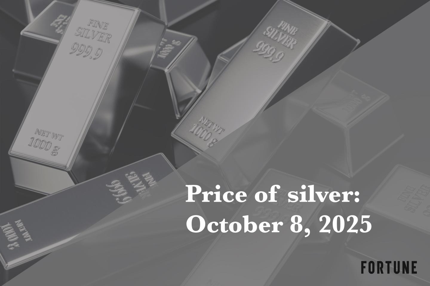 Current price of silver as of Wednesday, October 8, 2025