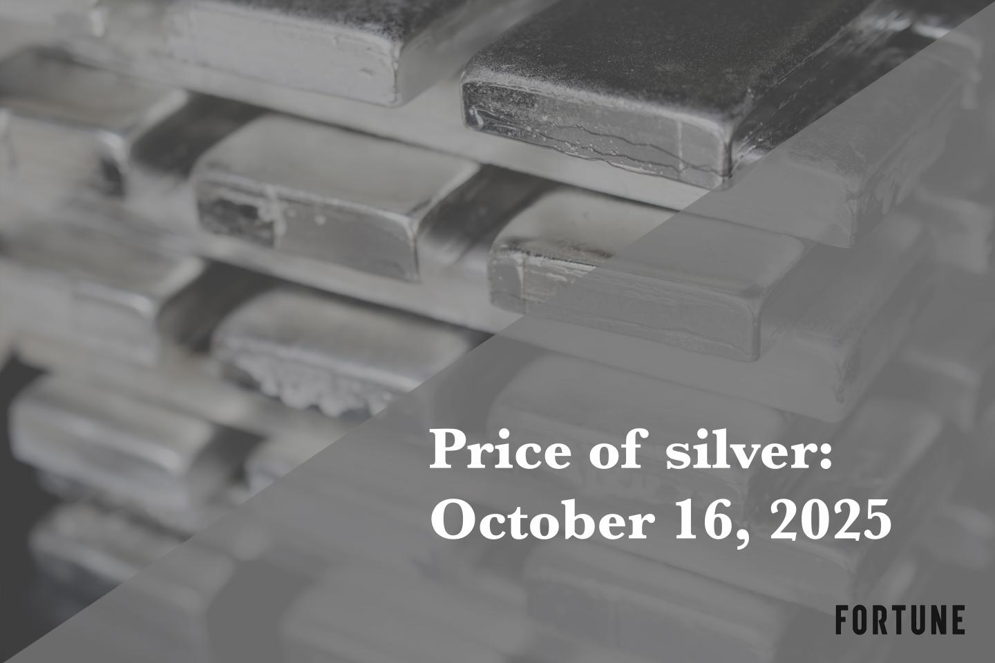 Price of silver for October 16, 2025