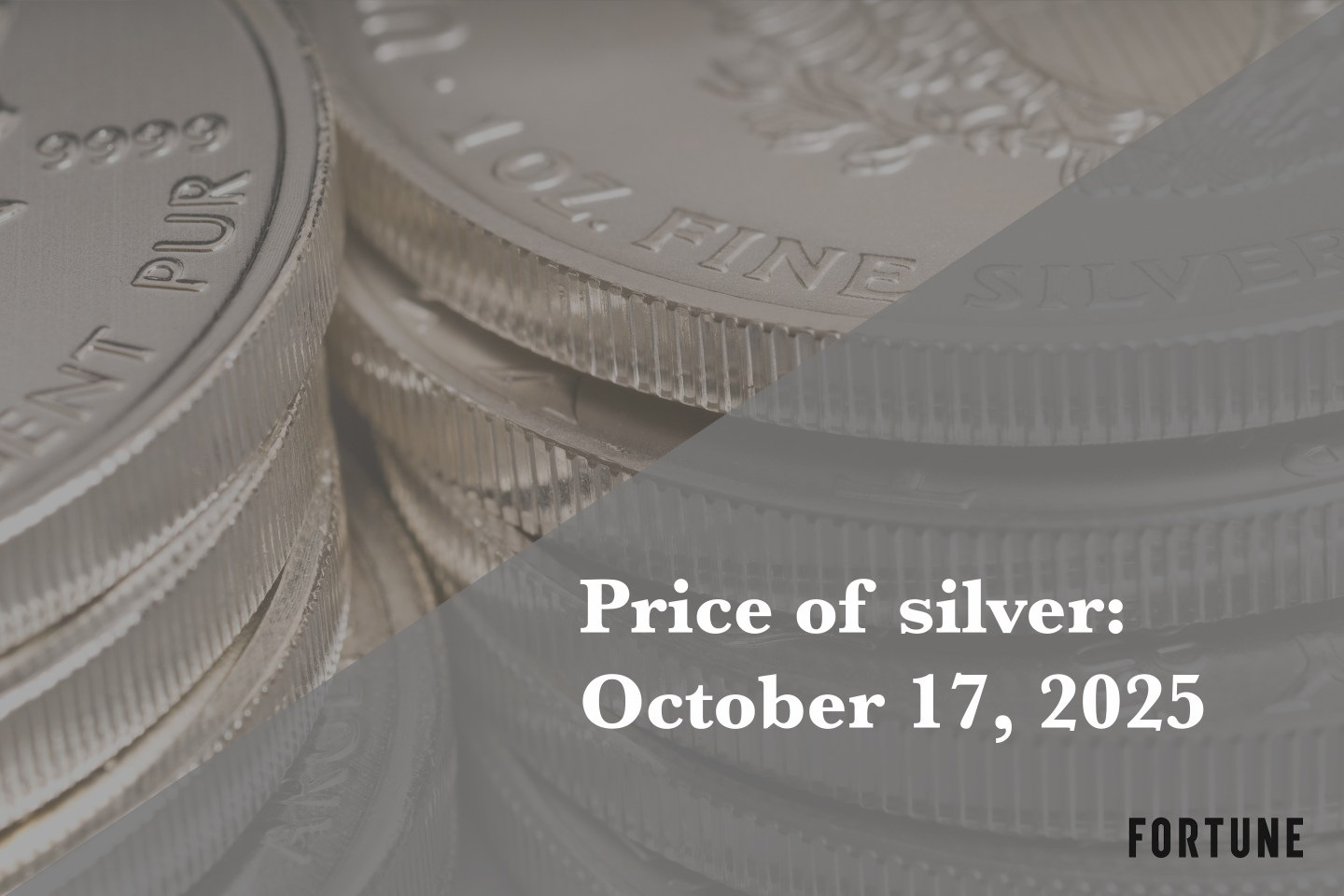 Current price of silver October 17, 2025