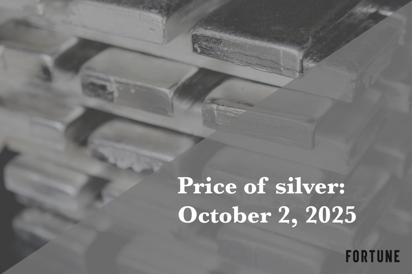 Current price of silver as of Thursday, October 2, 2025