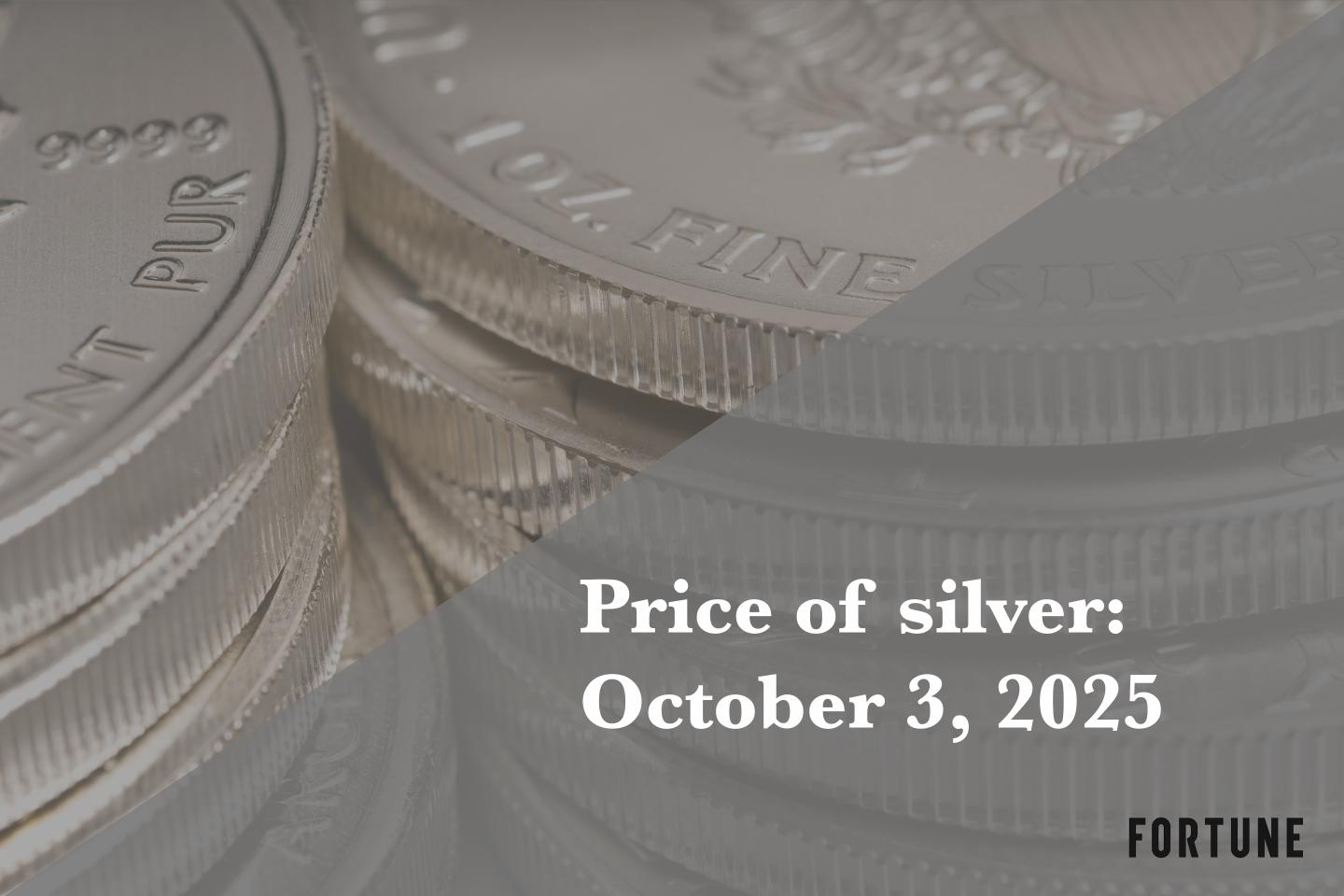 Current price of silver as of Friday, October 3, 2025
