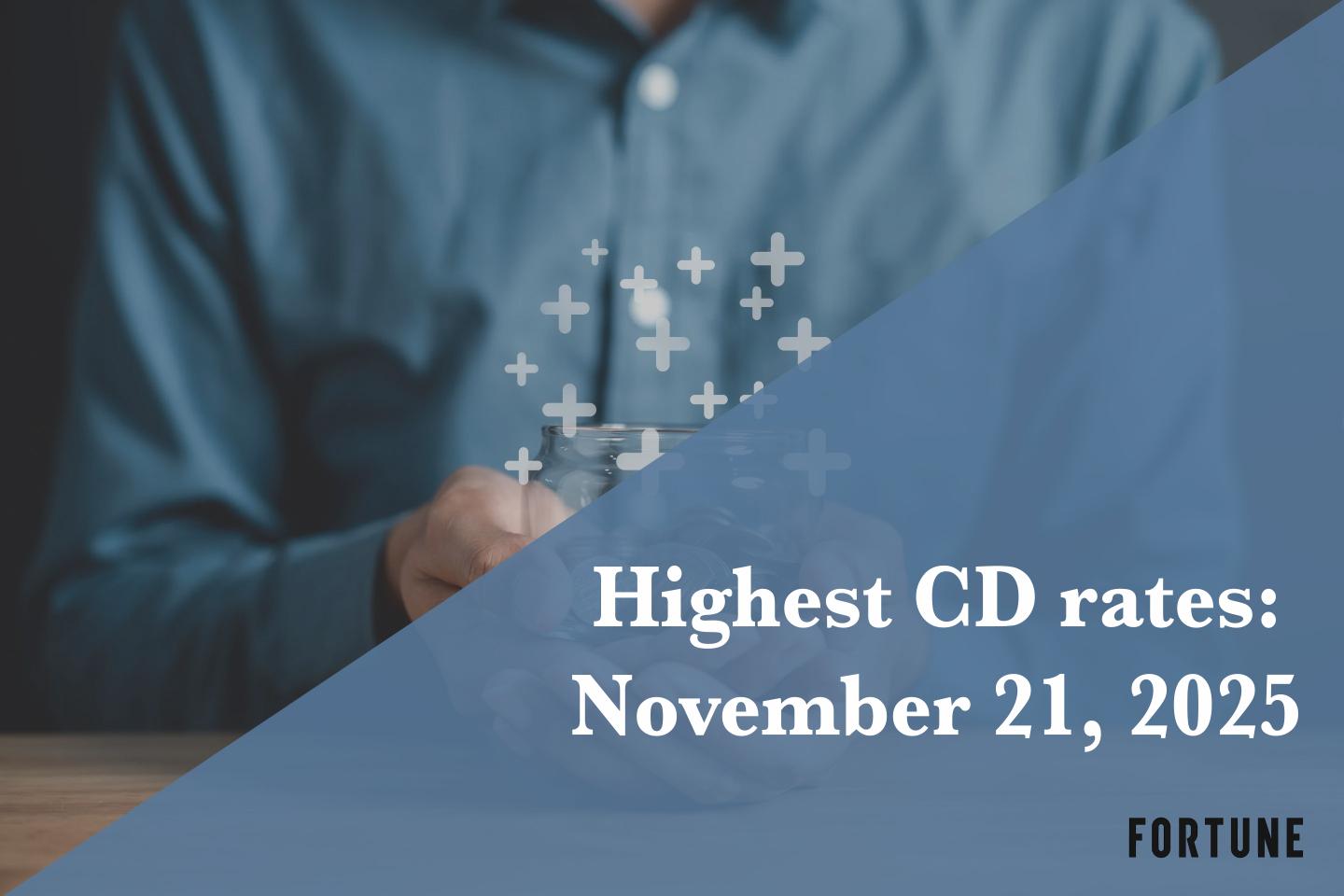 This CD still yields 4.20%—here are the best CD rates on Nov. 21, 2025