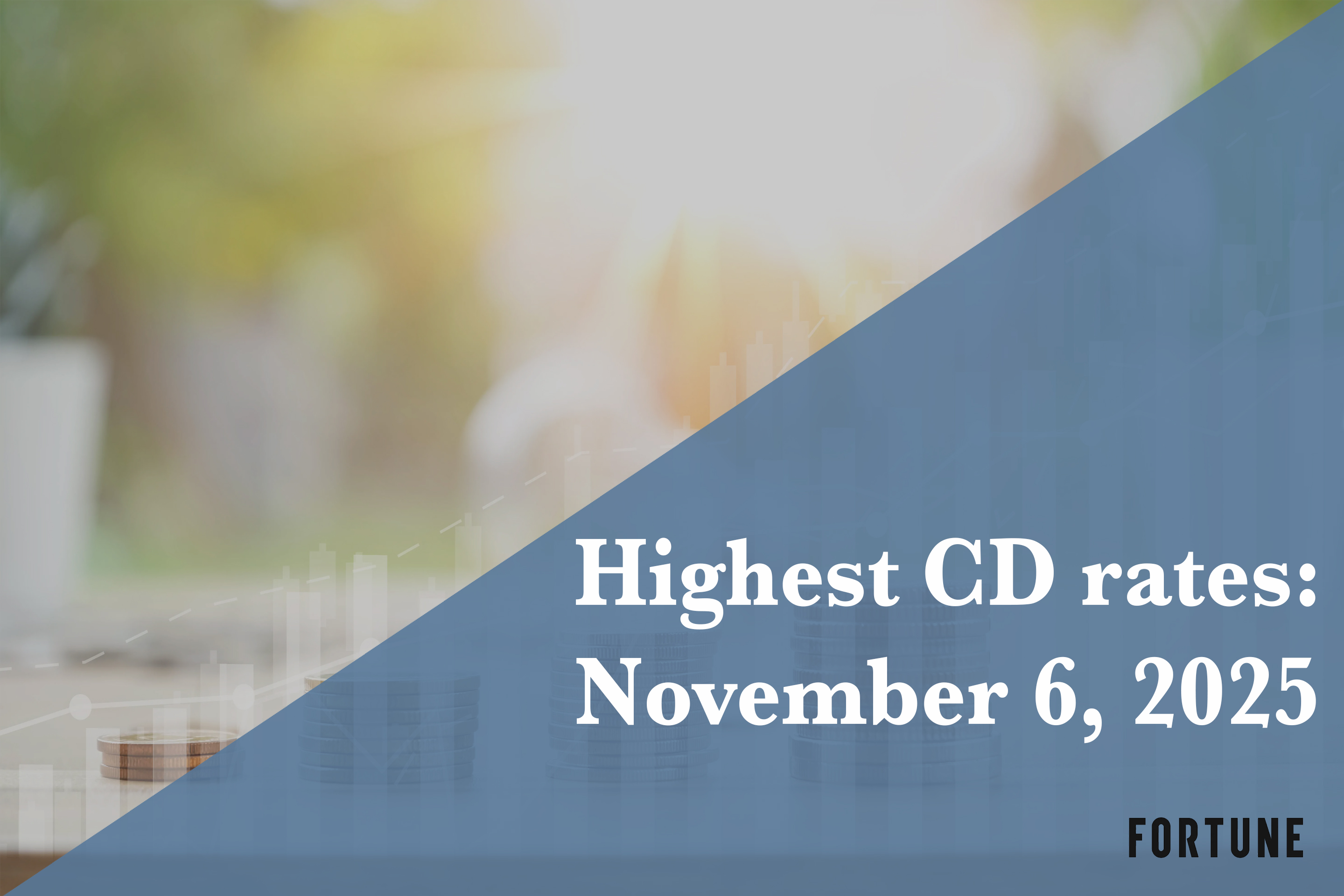 Top CD rates Nov. 6, 2025 | Fortune