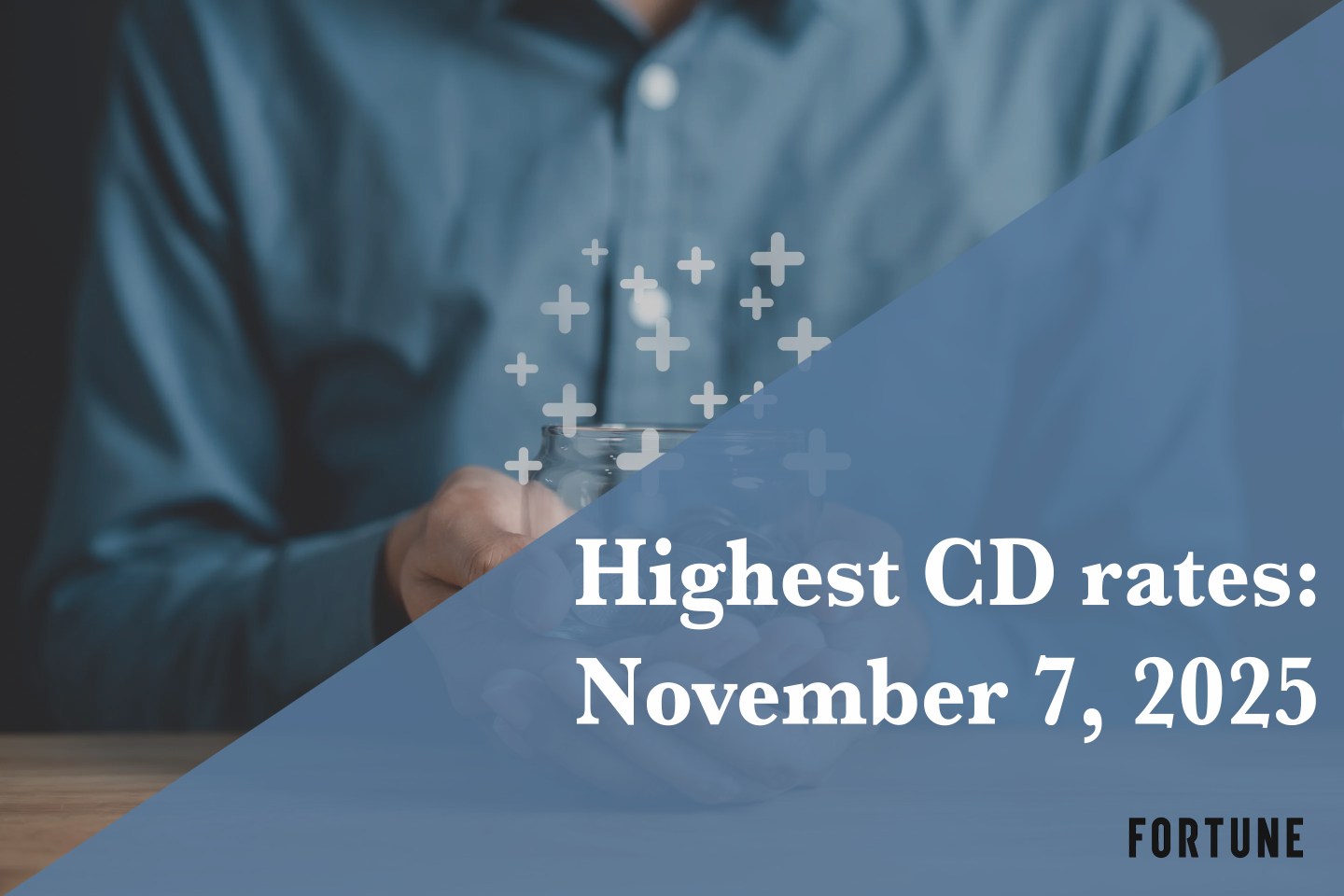 This CD still yields 4.20%—here are today’s best CD rates on Nov. 7, 2025