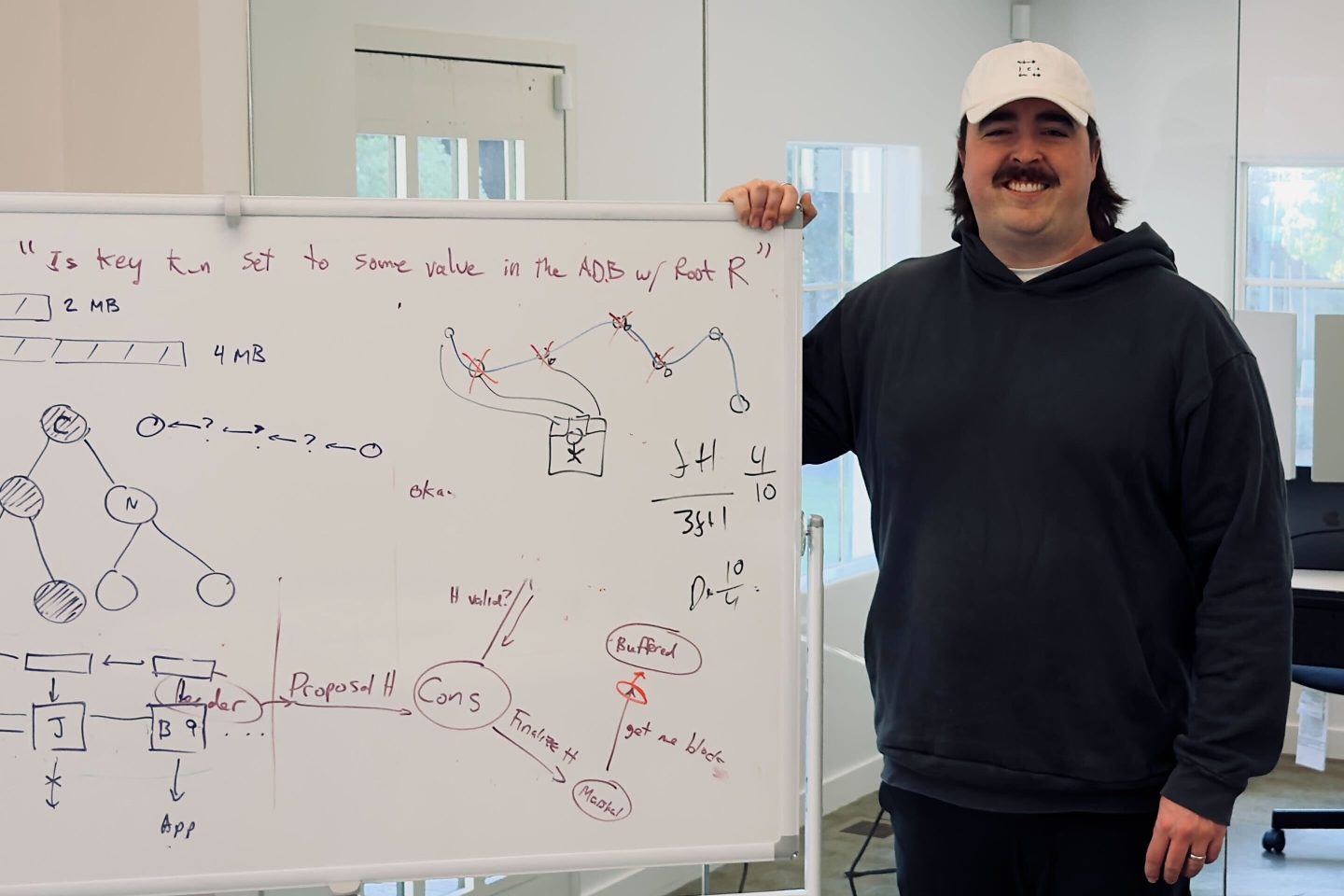 Patrick O'Grady. stands next to a whiteboard in an office.