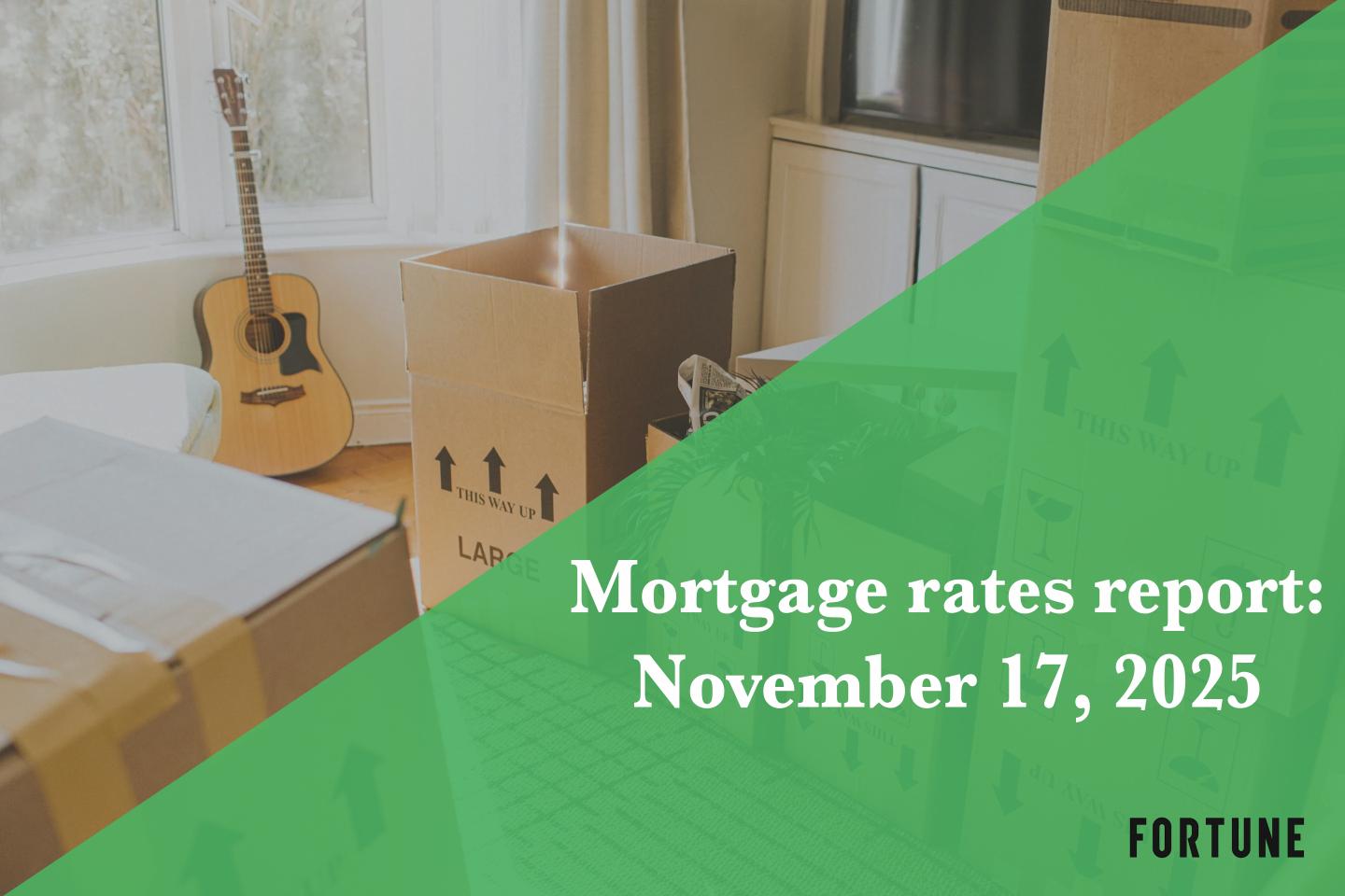 Current mortgage rates report for Nov. 17, 2025: Rates tick ever-so-slightly up