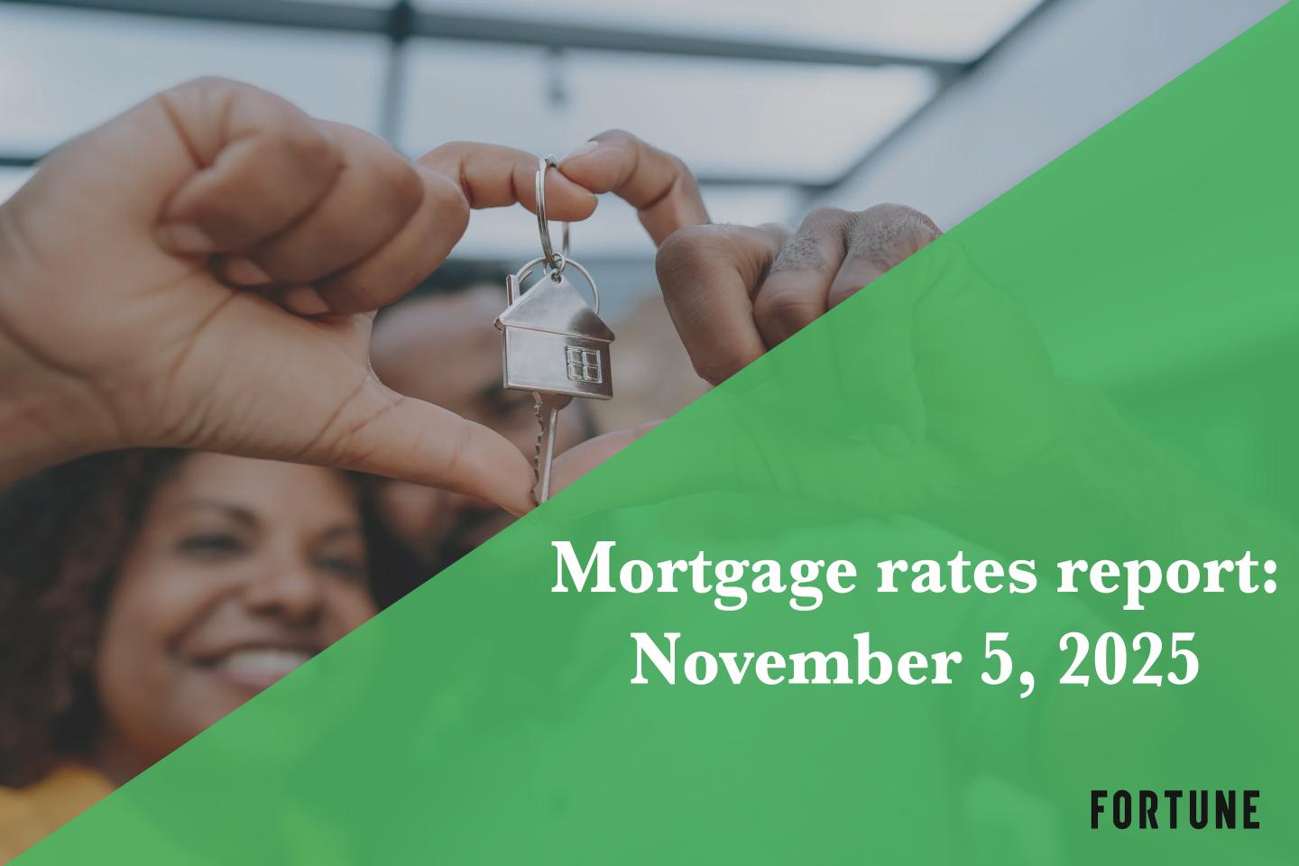 Current mortgage rates report for Nov. 5, 2025: Rates tick up slightly