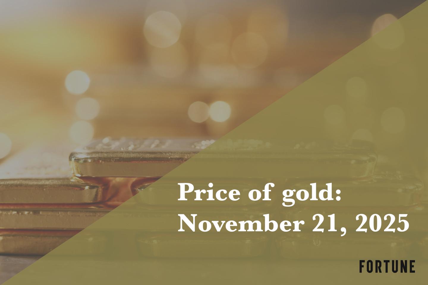 A pile of gold bars.