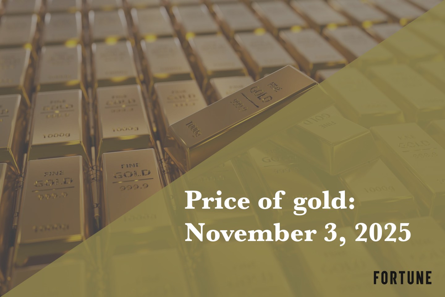 An array of gold bars.