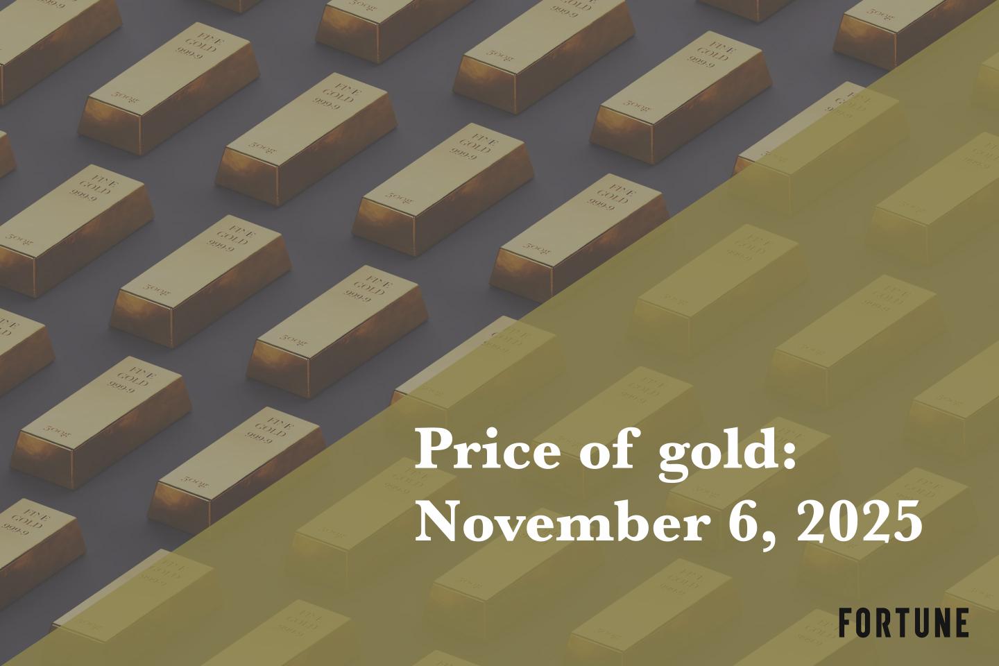 An array of gold bars.