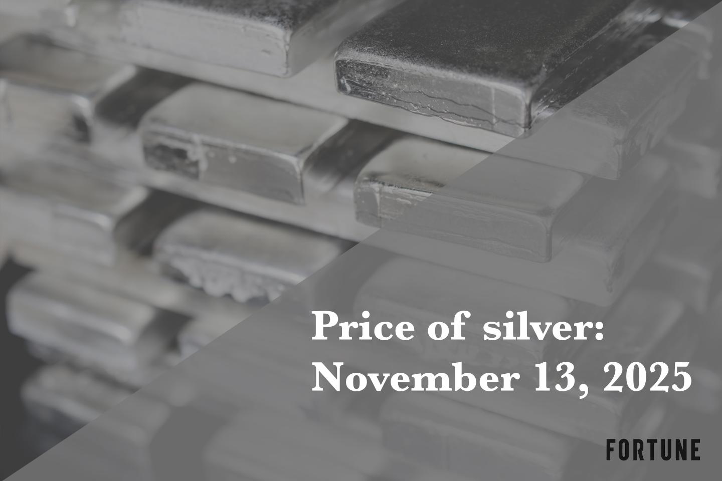 Price of silver for November 13, 2025