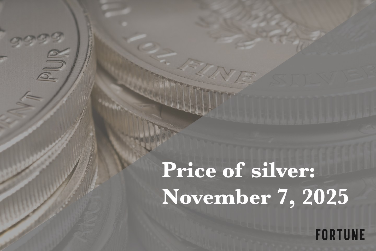 Price of silver for November 7, 2025