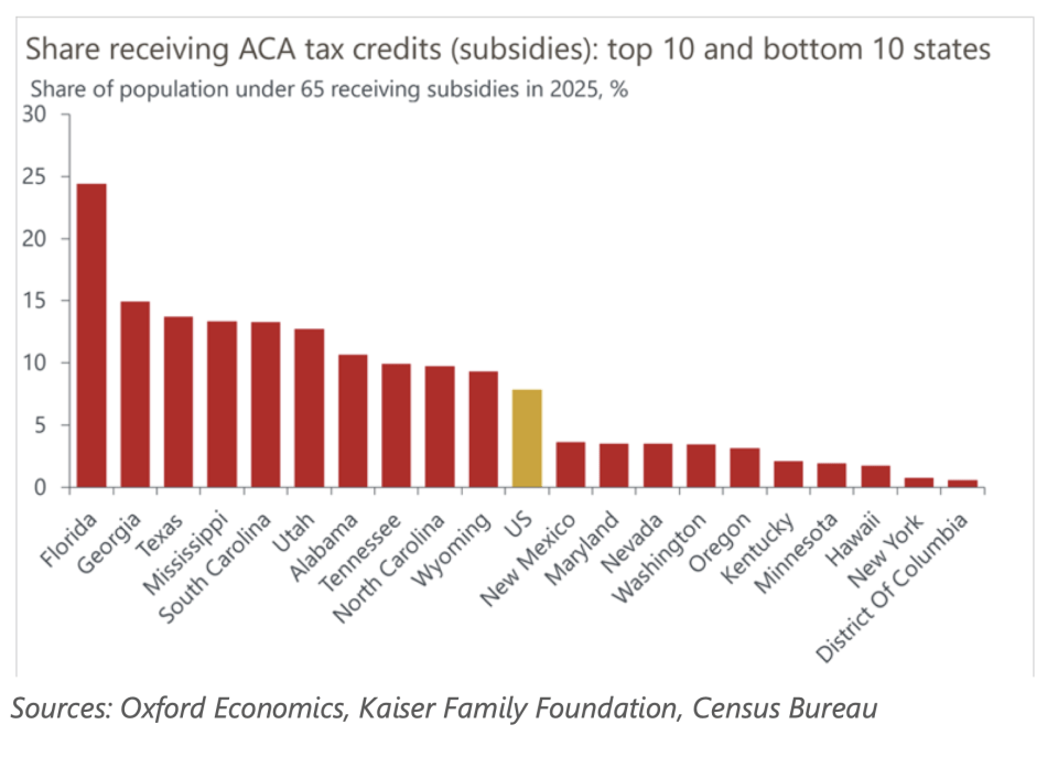 These GOP states would suffer the biggest blows if Affordable Care Act subsidies expire These GOP states would suffer the biggest blows if Affordable Care Act subsidies expire