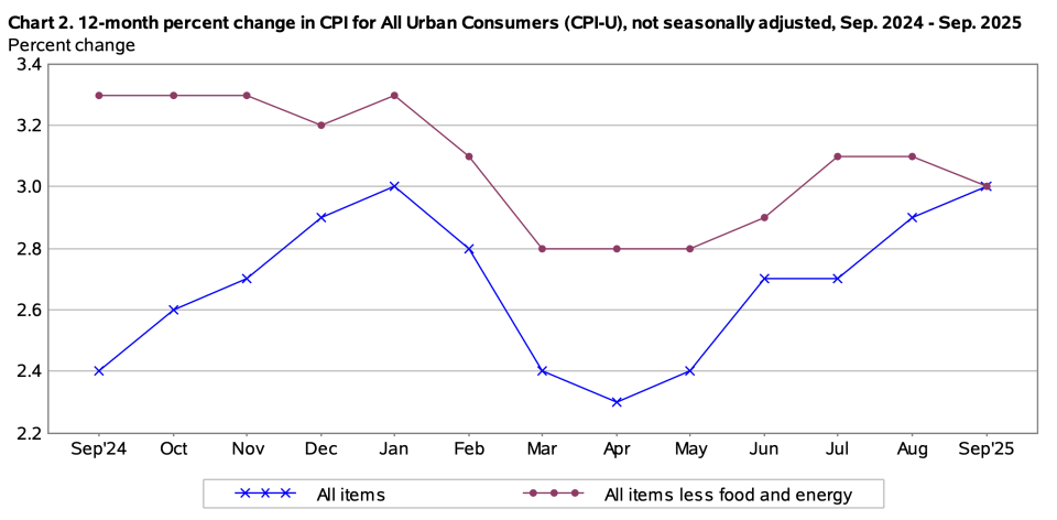 ‘It didn’t have to be this way’ — Top economist warns affordability crisis will continue ‘It didn’t have to be this way’ — Top economist warns affordability crisis will continue