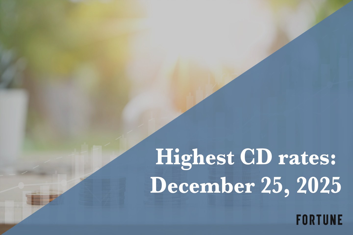 Best CD rates today, Dec. 25, 2025: Earn up to 4.18% APY if you lock in now