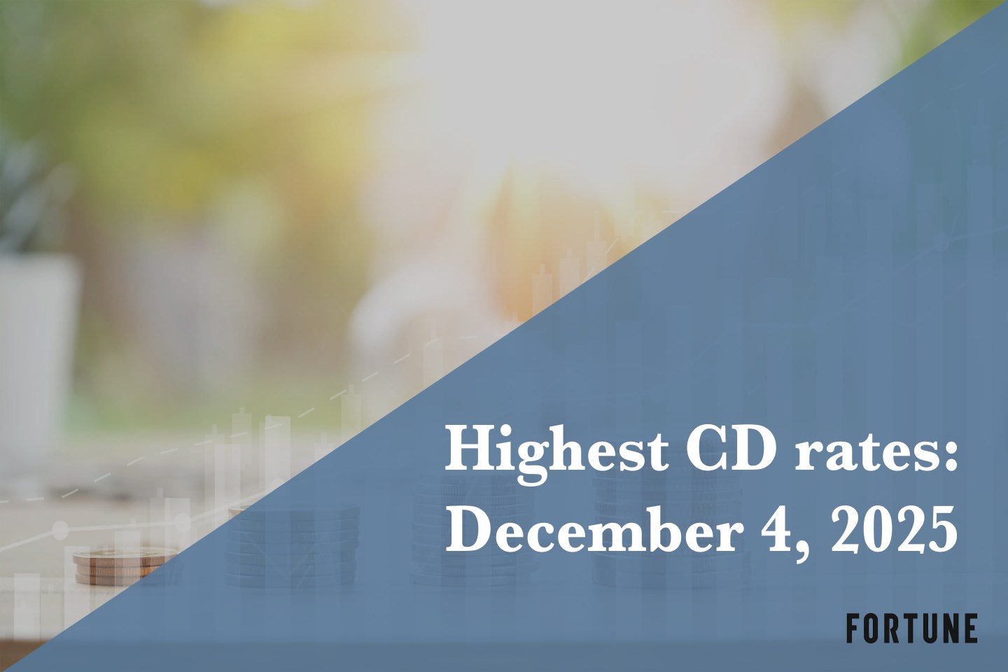 Invest in CDs now to get up to 4.18% APY. Here are the best CD rates for Dec. 4, 2025