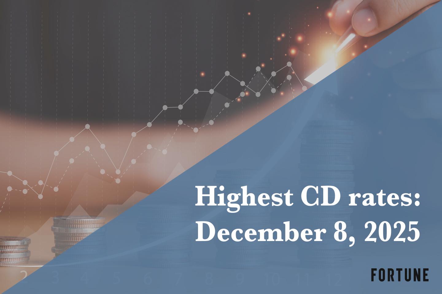 Earn up to 4.18% APY. Here are the best CD rates the Dec. 8, 2025