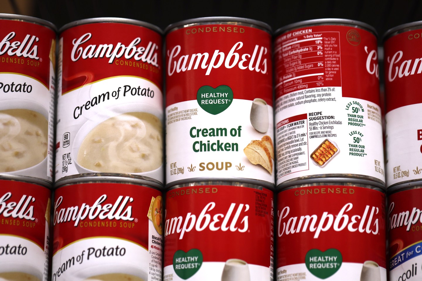 A row of Campbell's soups