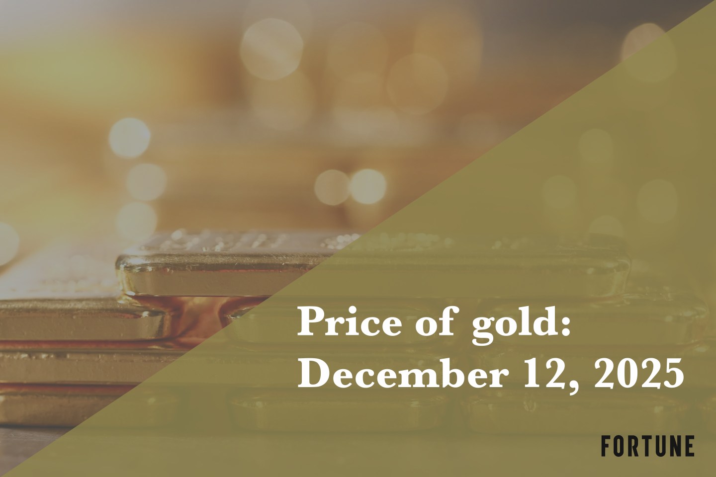 Current price of gold as of December 12, 2025