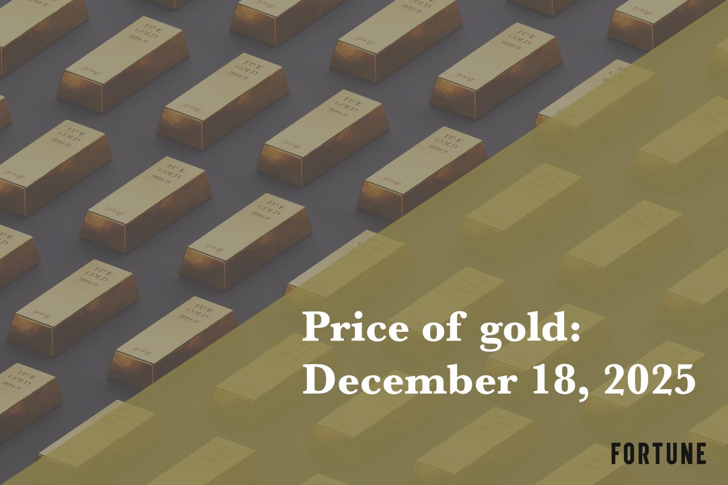 Current price of gold as of Thursday December 18, 2025
