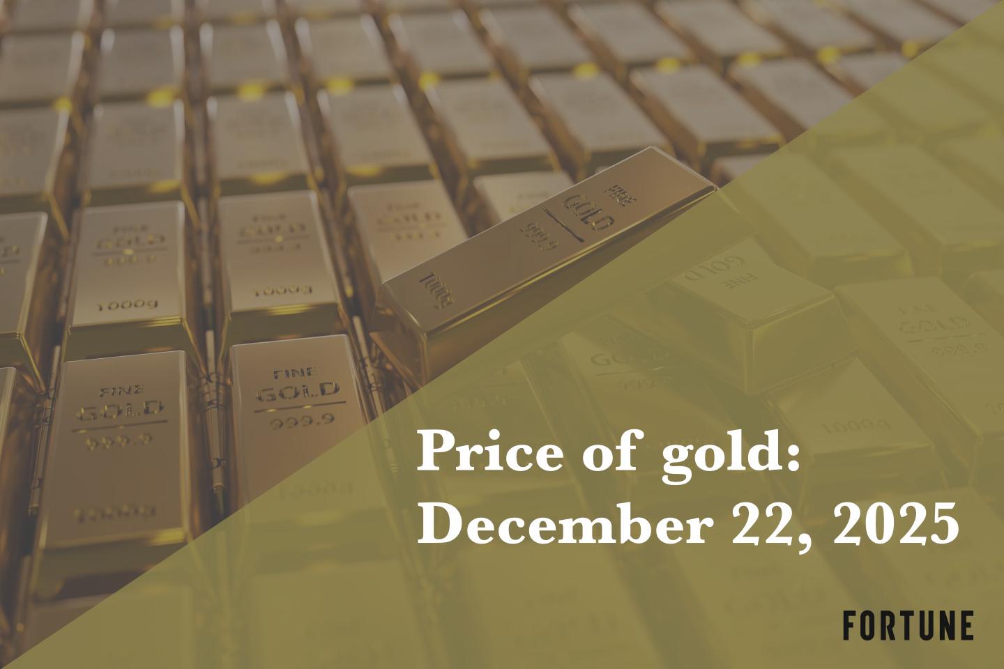 Current price of gold as of December 22, 2025