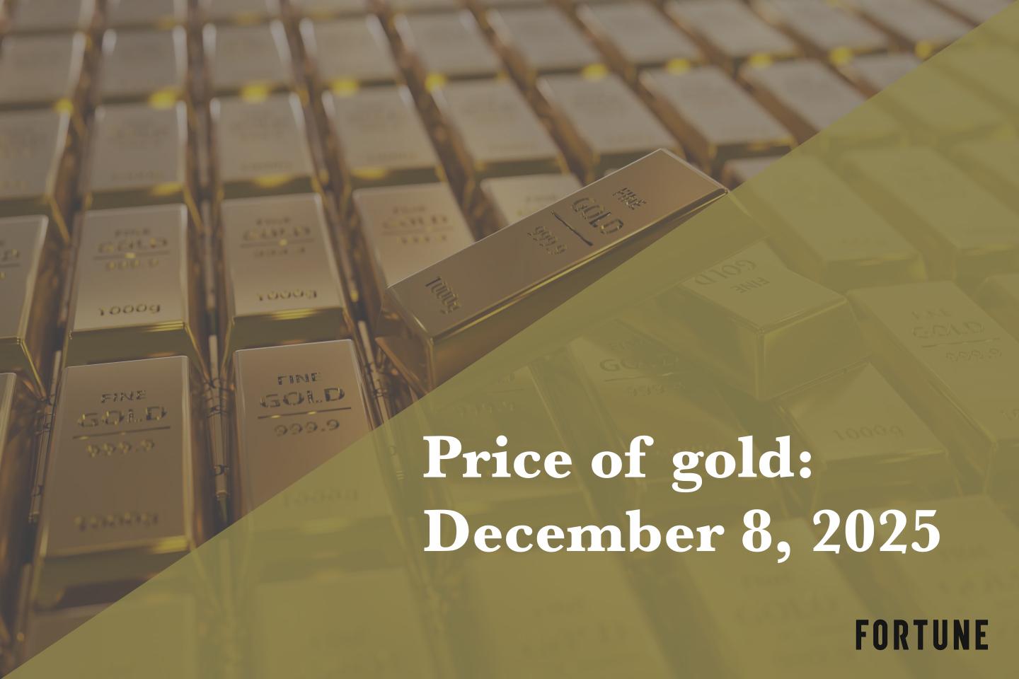 Current price of gold as of December 8, 2025